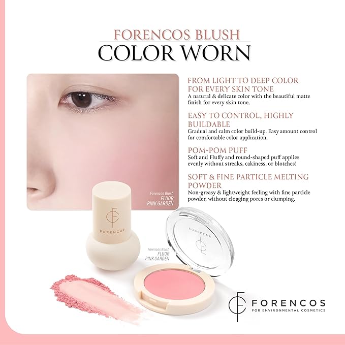 Forencos Matte Pink Blush Set (Puff Included), Long Lasting Korean Blush Power, Zero Sebum Shine, Flawless Finish, Easy Blending, Lightweight & No Cakey Residue (FLOUR PINK)