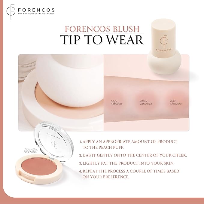 FORENCOS Matte Blush Set (Puff Included), Long Lasting Korean Blush Power, Zero Sebum Shine, Flawless Finish, Easy Blending, Lightweight & No Cakey Residue (PURE RABBIT)