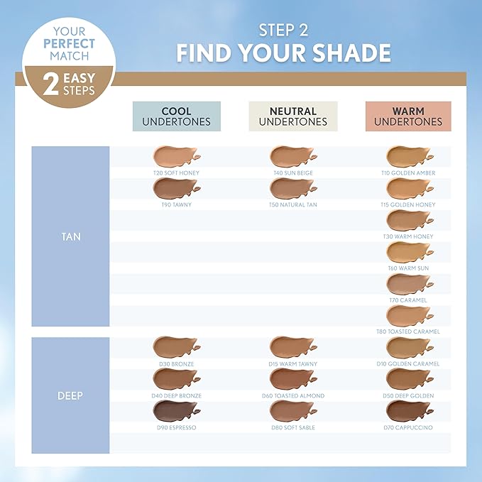 Covergirl Trublend Matte Made Liquid Foundation, T10 Golden Amber, 1 Fl Oz (Pack of 2)