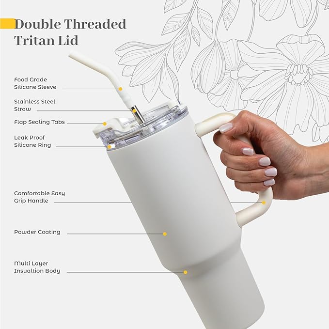 Care Package for Women - Luxury Self Care Gifts for Women | Includes Cozy Blanket, 40oz Tumbler, Candle, Bath Salts - Unique Birthday Box for Her - Get Well Soon Basket and Hug in a Box