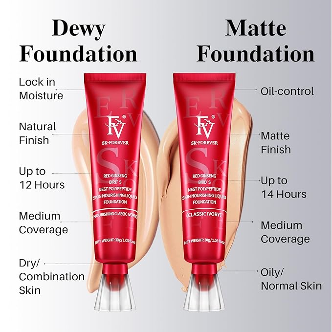 FV Dewy Foundation, Hydrating Formula & Medium Coverage, Waterproof, Long Lasting, Lightweight Liquid Foundation, Ideal For Dry/Combination Skin, 30g, Nourishing Beige