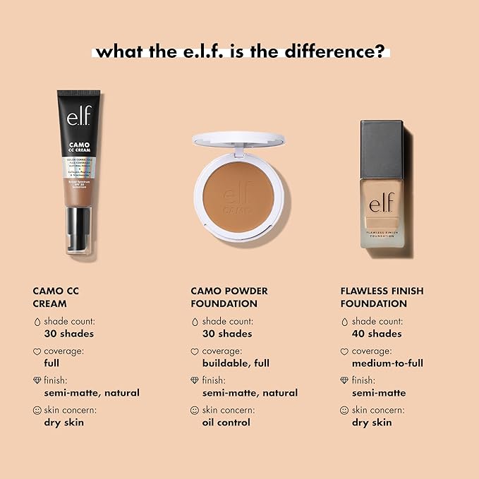 e.l.f. Flawless Satin Foundation, Lightweight & Medium Coverage, Semi-Matte Finish, Vegan & Cruelty-Free, Nutmeg, 0.68 Fl Oz (20mL)