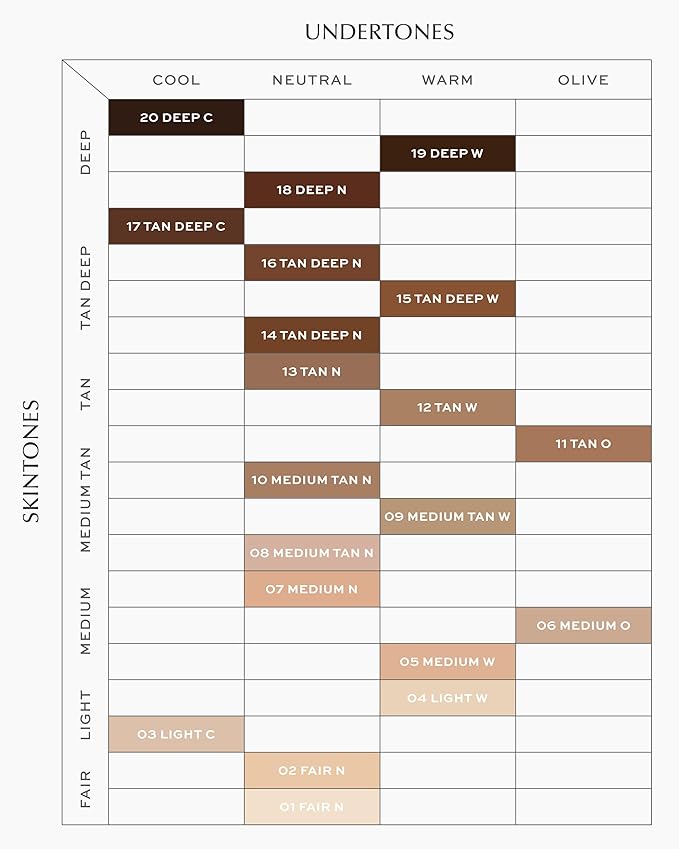 MAKE Beauty Skin Mimetic Concealer Buildable Medium Coverage Hydrating Concealer for Dark Circles Spot Concealing Brightening Crease-Free, Including Mature Skin. Radiant Finish. 02 Fair Light Neutral
