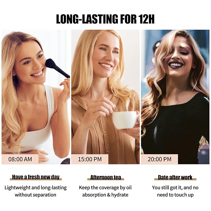 Matte Oil Control Concealer Foundation 2PCS, Flawless Soft Long Lasting Foundation Makeup,Waterproof Full Coverage Face Makeup Strong Concealer Foundation for Oily Acne Skin (2PC 105, 60ml)