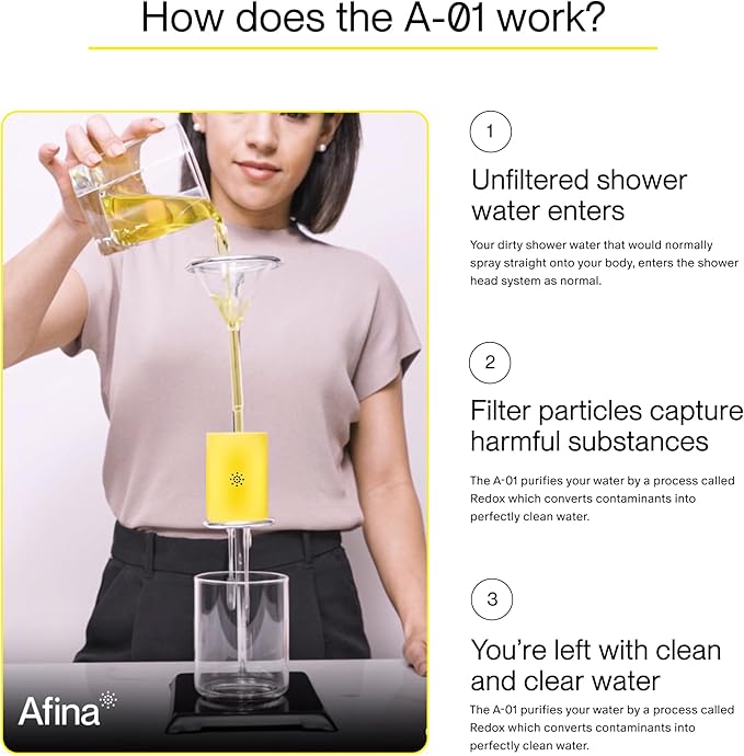 Afina Filtered Shower Head | High Pressure Shower - Reduces Dry Itchy Skin, Dandruff, Eczema, & Dramatically Improves Condition of your Skin, Hair & Nails (Black)