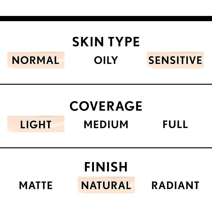 COVERGIRL Smoothers Hydrating Makeup Classic Beige, 1 oz (packaging may vary)