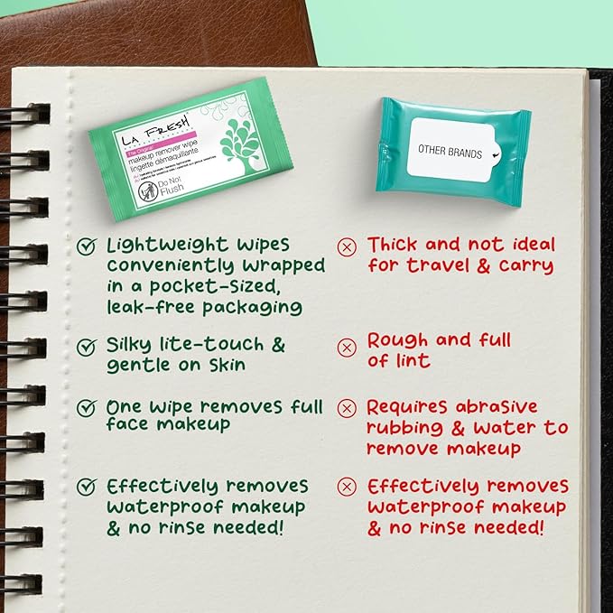 LA Fresh Makeup Remover Wipes with Vitamin E - Make up Remover Wipes for Face, Eyes, Lips - Face Wipes Travel Essentials - Case of 200ct Makeup Wipes
