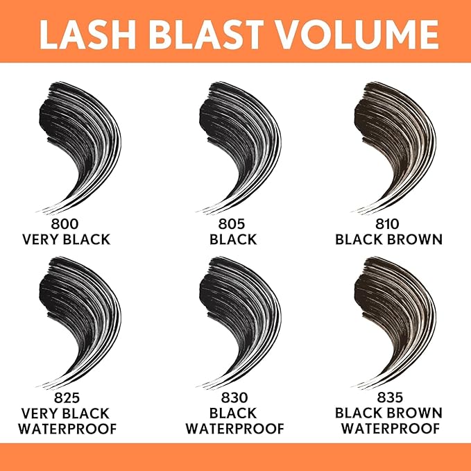 CoverGirl Lash Blast Volume Waterproof Mascara Makeup, Long-Wearing, Smudge-Proof, Cruelty Free, Very Black, 1 Count
