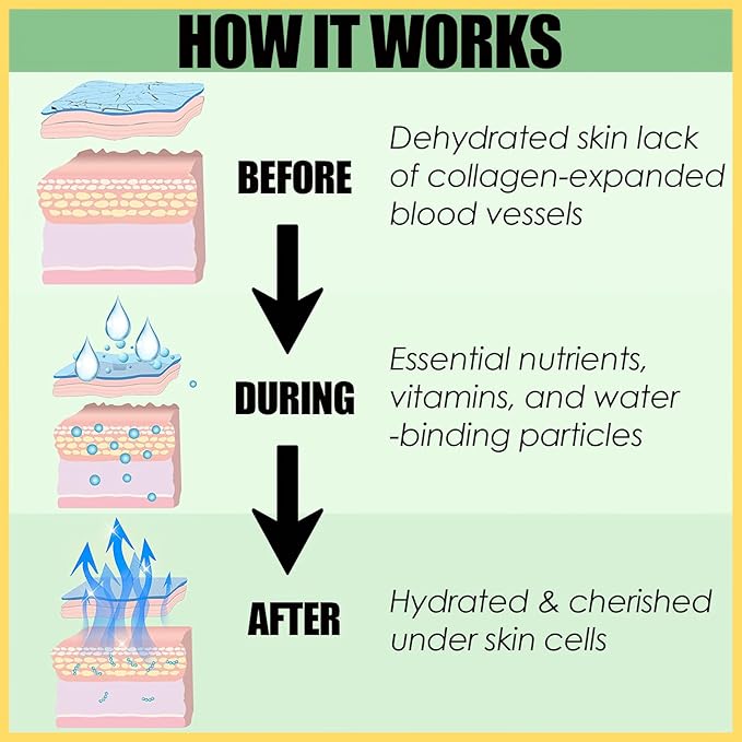 MIELIKKI 60 Pcs Under Eye Patches, 24K Gold Eye Masks, Collagen Anti Aging Eye Gel Pads, Moisturizing Eye Treatment for Puffy Eyes, Dark Circles, Wrinkles, Fine Lines, 24K GOLDEN