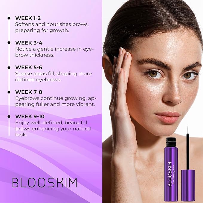 Eyebrow Growth Serum for Women & Men – Natural Brow Enhancing Serum to Grow Thicker, Fuller Brows Fast – Nourishing Eyebrow Hair Growth - 0.17 fl oz