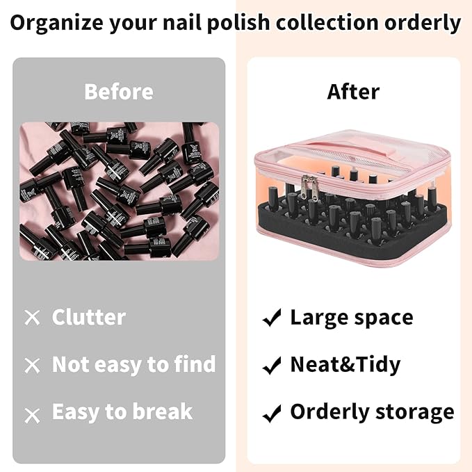 Beloving Clear Nail Polish Organizer Holds 30 Bottles PVC Nail Polish Case See-Through Nail Supplies with Manicure Tools Storage Sections, Portable Travel Nail Tech Carrying Bag for Storage Display