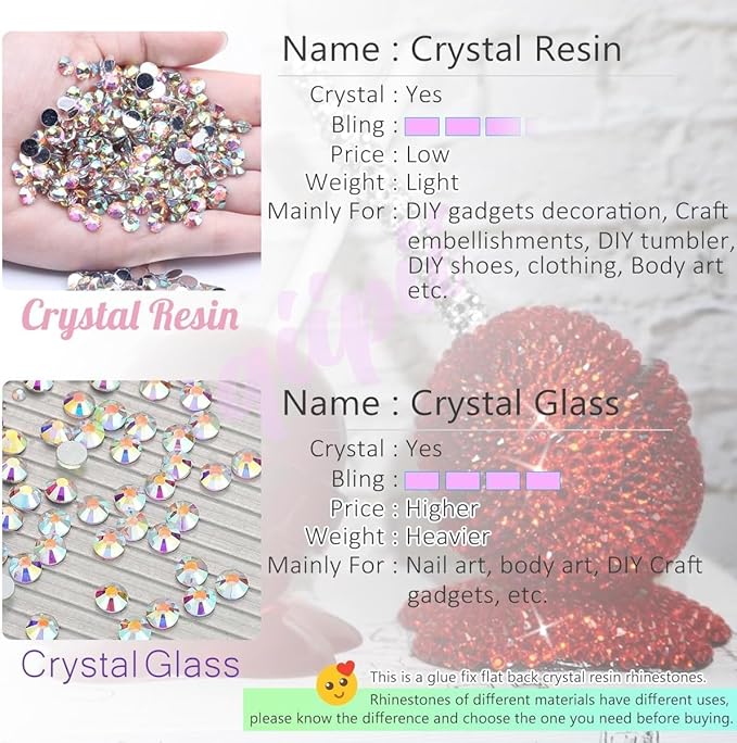 620PCS 6mm Silver Resin Rhinestones for Crafting Flatback Mine Silver Rhinestones Bulk SS30 Stones Diamonds Crystals Gems Charms for Nails Face Eyes Makeup Mugs Tumblers Bottles Cups DIY Crafts