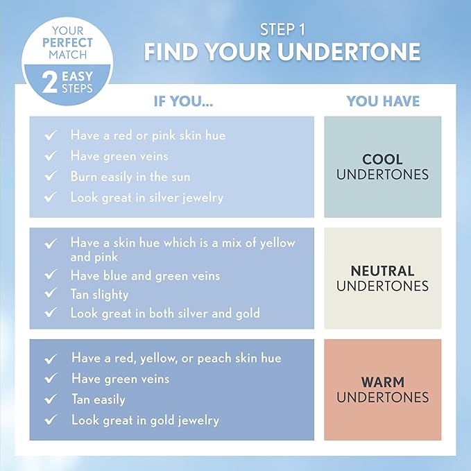 COVERGIRL Smoothers Hydrating Makeup Foundation, Creamy Natural (packaging may vary) , 1 Fl Oz (Pack of 1)