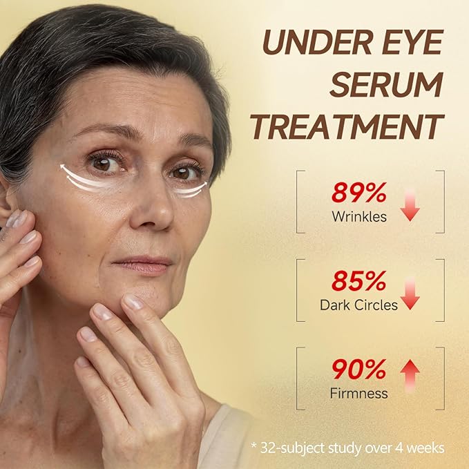 5% Caffeine Eye Serum with Retinal Peptides Hyaluronic Acid for Dark Circles Wrinkles & Eyelid Lift - Instant Morning Bags Depuffing - 360° Roller - Skincare Eye Cream for Women & Men (0.51 fl.oz)