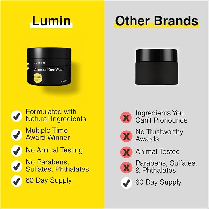 Lumin Charcoal Face Wash for Men Skincare - Daily Detox, Hydrating Face Cleanser, Removes Impurities, Exfoliates, Unclogs Pores, Controls Oil, Soothes Irritation, All Skin Types, 2 Pack