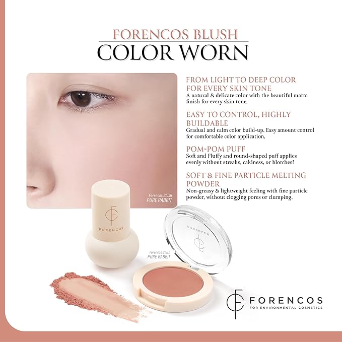 FORENCOS Matte Blush Set (Puff Included), Long Lasting Korean Blush Power, Zero Sebum Shine, Flawless Finish, Easy Blending, Lightweight & No Cakey Residue (PURE RABBIT)