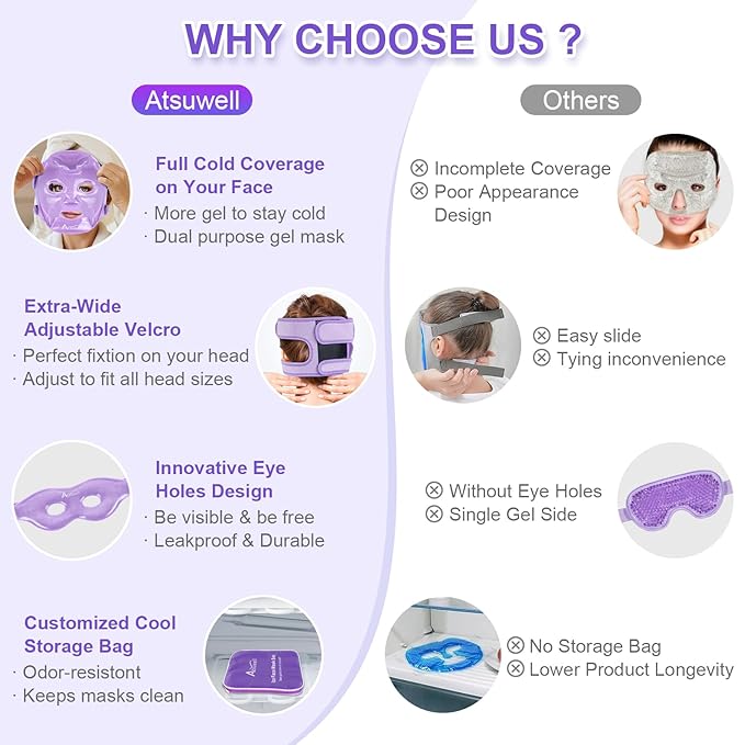 Atsuwell Cooling Ice Face Eye Mask Set for Dark Circles and Puffiness, 6 Gel Cold Packs for Face, Eyes, Soft Plush Lining Ice Pads Cold Compress, Relaxation, Cool Bag Included
