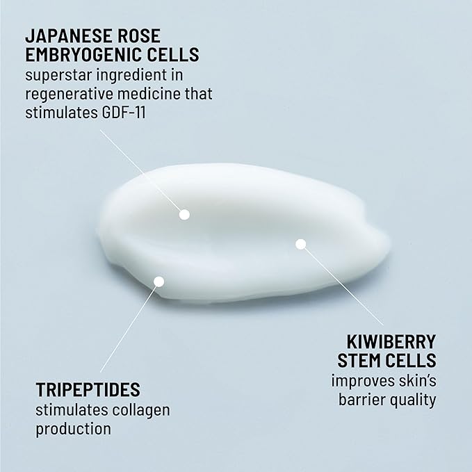 Dr. Brandt Dare to Age Firming Day Cream - Collagen-Boosting Moisturizer - Fragrance Promotes Relaxation & Self-Confidence - 1.7 oz