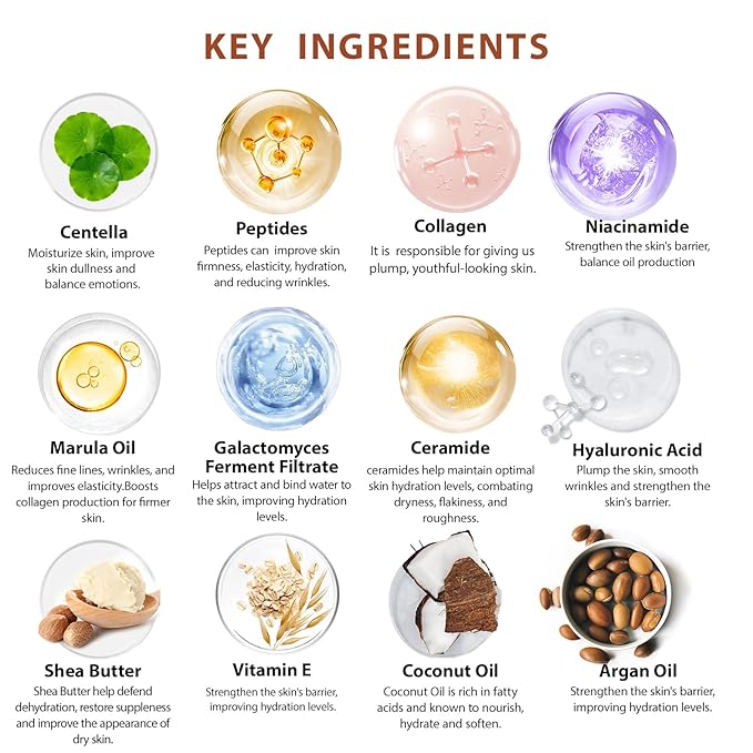 Coconut 23 Pcs Facial Skin Care Kit For Women & Men, Self-Care Gift Set, Spa Relaxation Kit, Face Sheet Mask, Serum, Clay Mask, Birthday, Christmas, Valentines, Mother Day, Dad, All Occasion Present