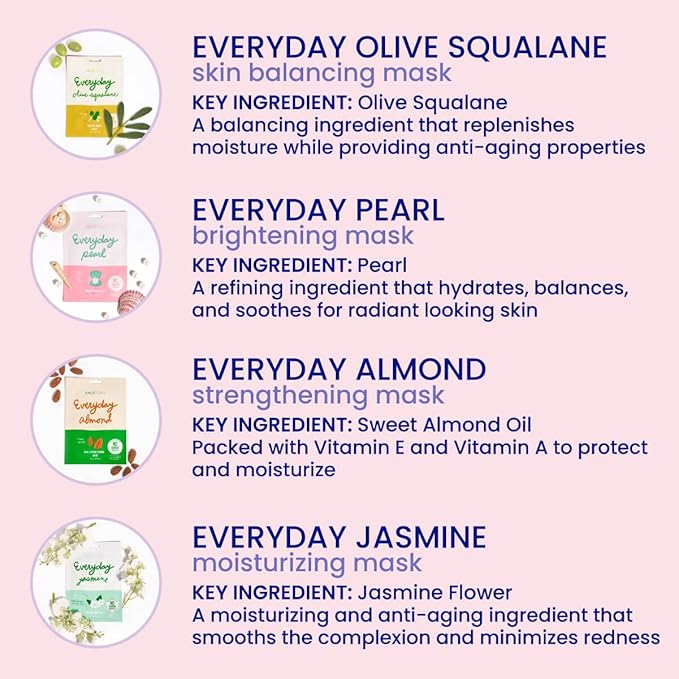 FACETORY K Beauty Face Mask Skin Care - EVERYDAY 8 COLLECTION Sheet Mask Set (24 pc) | Natural Premium Korean Face Mask For All Skin Types - No Sulfates No Parabens