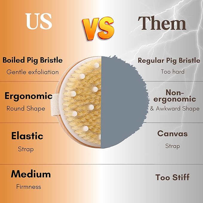 Scrub - Premium Dry Brushing Body Brush, Best for Exfoliating, Lymphatic Drainage and Cellulite Treatment, Organic Spa Massage Scrub Brush with Soft Boar Bristles, Great Gift for A Glowing Skin
