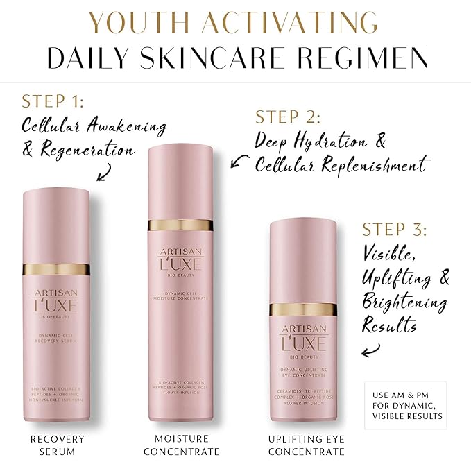 Anti Aging Face Serum by Artisan L'uxe Dynamic Cell Recovery Serum Ceramides Moisturizer, Hyaluronic Acid Serums, Citrus Fruit Extract and Collagen Peptides Sue Devitt