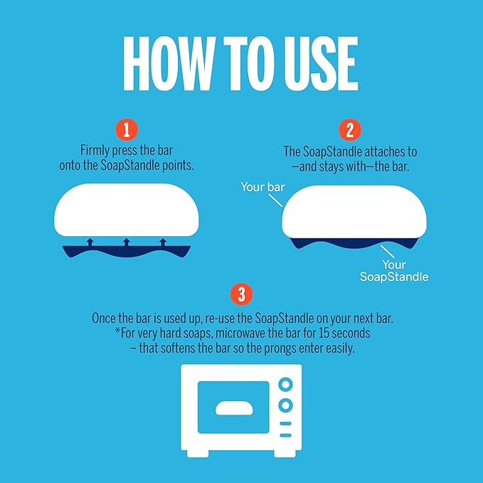 Bar Soap Gripper No Goo or Mess Soap Holder for Bath and Showers - Made from Post-Consumer Plastic, Handy, 2-Pack, Clear