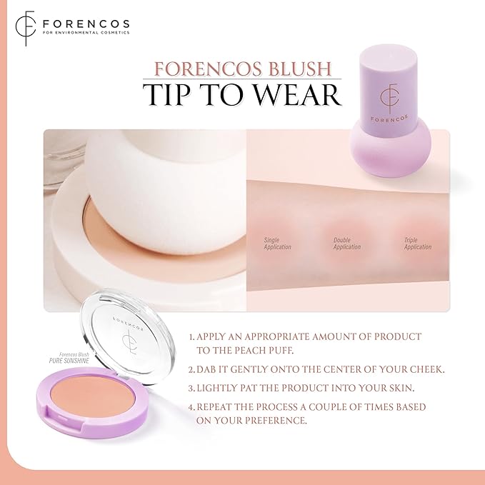 FORENCOS Matte Blush Set (Puff Included), Long Lasting Korean Blush Power, Zero Sebum Shine, Flawless Finish, Easy Blending, Lightweight & No Cakey Residue (PURE SUNSHINE)