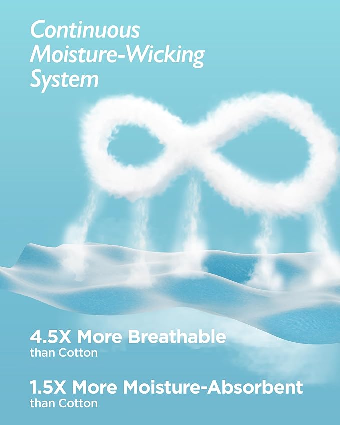 Breescape Cooling Sheet Set Twin XL Size - BlendTek™ Dry & Cool Technology for Hot Sleepers and Night Sweats, Q-Max>0.46 Tech, Deep Pocket Up to 18", 360° Elastic Band, Snow White