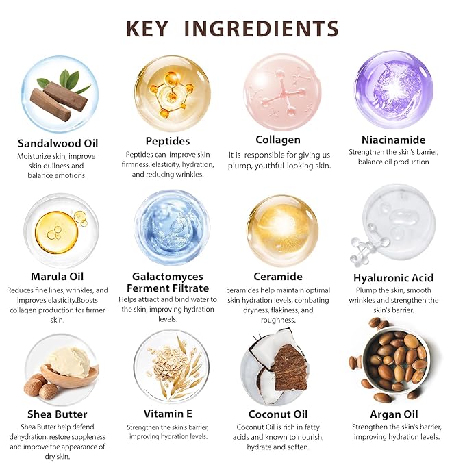 Christmas Gifts for Men, 30 Pcs Men Sandalwood Beard Grooming Set, Facial Skin Care Set, Bath & Body Gift Kit, Face Cleanser, Bath Bomb, Serum, Birthday, Valentines, Father Day, Husband, Holiday