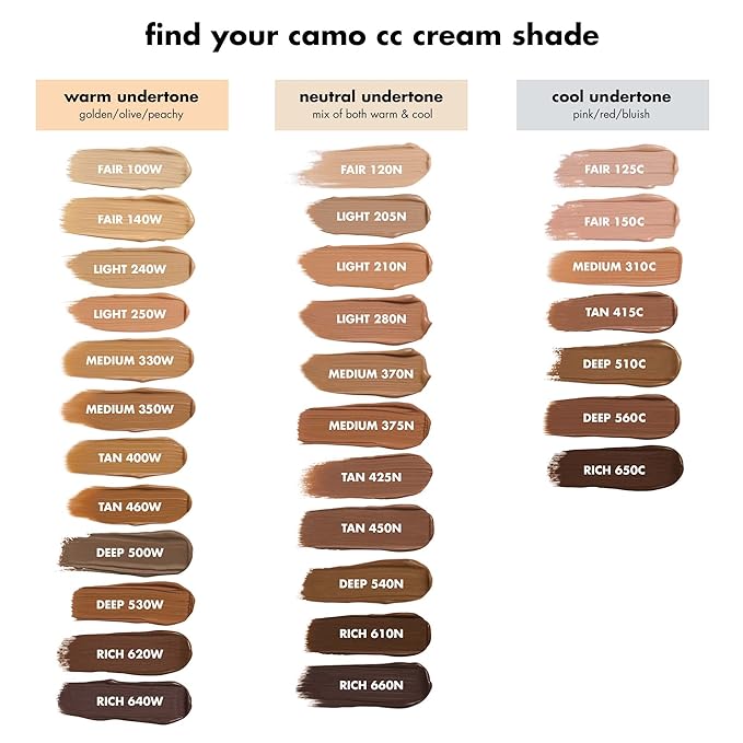 e.l.f. Camo CC Cream, Color Correcting Medium-To-Full Coverage Foundation with SPF 30, Rich 660 N, 1.05 Oz (30g)