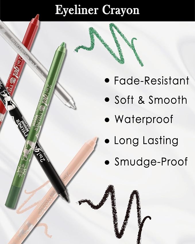 Black Gel Eyeliner Pencil, Sharpenable Eye Liner Waterproof Smudge proof Long Lasting, Matte Gel Cream Smooth Texture, Intense Color Waterline Eyeliner Pen Makeup with Sharpener, Delineador De Ojos-01