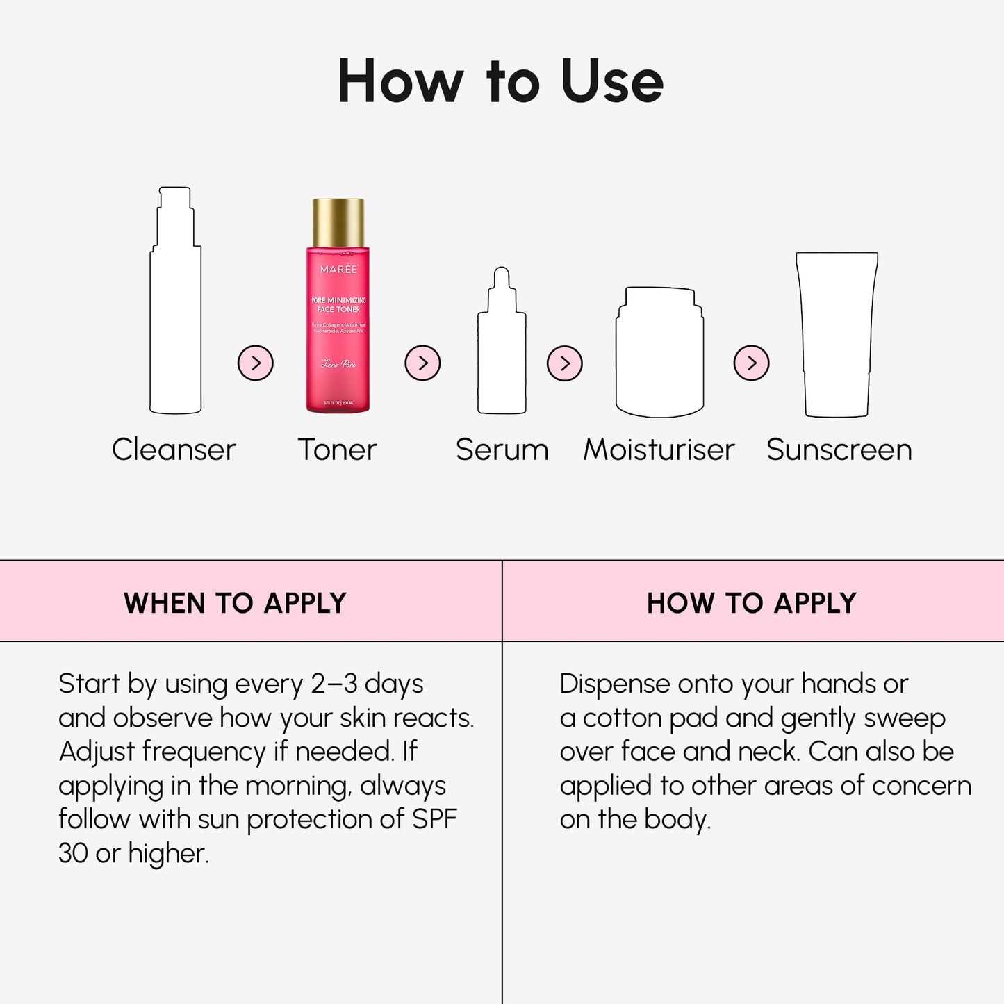 MAREE Pore Minimizer for Face Toner – Witch Hazel Toner with Niacinamide & Marine Collagen – Gentle Exfoliating Oil Control Facial Toner for Women – BHA Liquid Exfoliant – Alcohol Free Tonico Facial