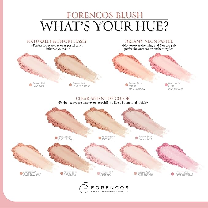 FORENCOS Matte Blush Set (Puff Included), Long Lasting Korean Blush Power, Zero Sebum Shine, Flawless Finish, Easy Blending, Lightweight & No Cakey Residue (PURE TIMIDUE)