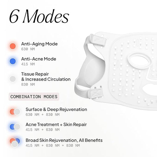 Red Light Therapy for Face, 6 Modes Portable LED Face Mask Light Therapy with Remote, Rechargeable Red Light Therapy at Home