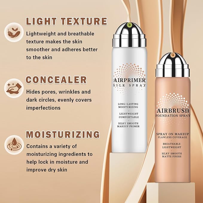 Air Brush Makeup Foundation Spray and Primer for Face Before Makeup,Silk Airbrush Flawless Setting Spray,Waterproof,with Brush and 2 Powder Puffs (03 Nude)
