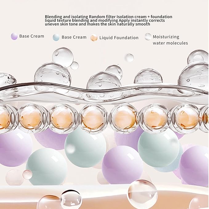 BLUE LOVE 2 in 1 Color Changing Face Primer Liquid Foundation, Makeup Primer for Face Before Makeup, Oil Control Moisturizing Color Corrector Base Primer Makeup, Smooth Skin for Flawless (Mint Green)