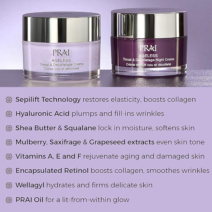 PRAI Beauty Ageless Day and Night Neck Creme Set | 1 Throat & Decolletage Day Creme and 1 Throat & Decolletage Night Creme | Skin Tightening Cream Set for Instantly Ageless Neck | 1.7 Oz Each