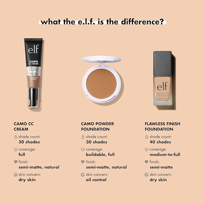e.l.f. Flawless Satin Foundation, Lightweight & Medium Coverage, Semi-Matte Finish, Vegan & Cruelty-Free, Snow, 0.68 Fl Oz (20mL)