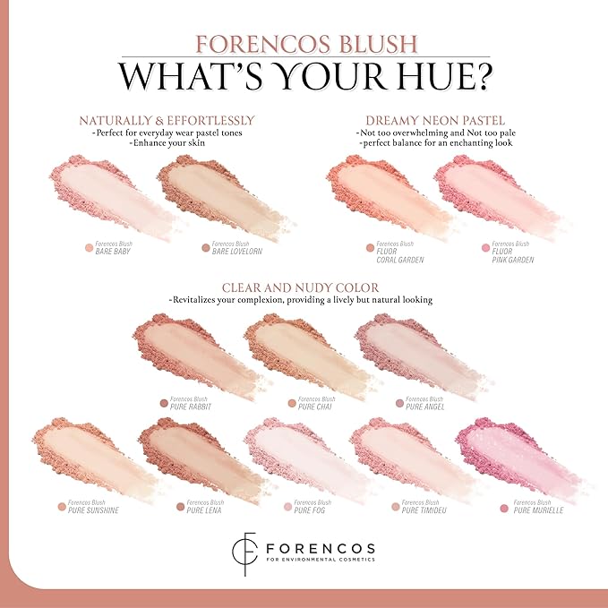 FORENCOS Matte Blush Set (Puff Included), Long Lasting Korean Blush Power, Zero Sebum Shine, Flawless Finish, Easy Blending, Lightweight & No Cakey Residue (PURE RABBIT)