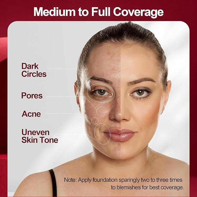 FV Waterproof Foundation, Medium Coverage, Oil-free & Long Lasting, Lightweight, Matte Foundation for Oily/Normal Skin, Transfer Proof Liquid Foundation Makeup, 30g, Natural Beige