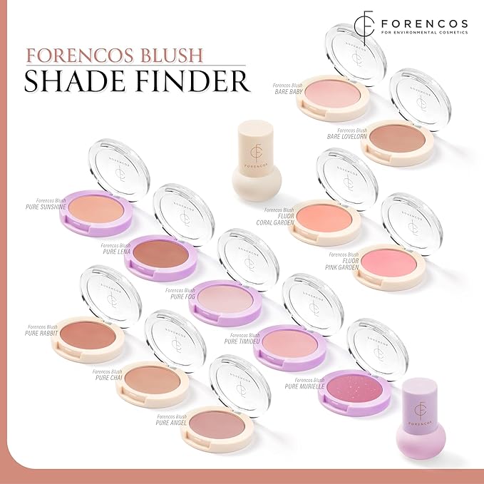 FORENCOS Matte Blush Set (Puff Included), Long Lasting Korean Blush Power, Zero Sebum Shine, Flawless Finish, Easy Blending, Lightweight & No Cakey Residue (PURE RABBIT)