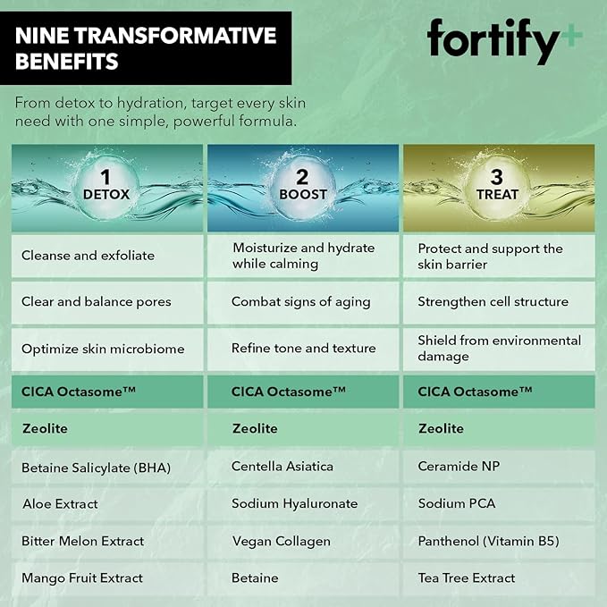 9-in-1 Hyaluronic Acid Serum for Face with Aloe & Zeolite - Natural Germ-Fighting Skincare, Derm-Tested - Moisturizing & Protecting, Clean Beauty, Made in Korea - 50ML/1.67Fl Oz