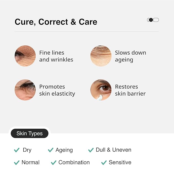 Anti Aging Combo | Anti Aging Cream for Women | Collagen Boost Hyaluronic Acid Serum for Face | Under Eye Cream for Men and Women | Dark Circles Removal