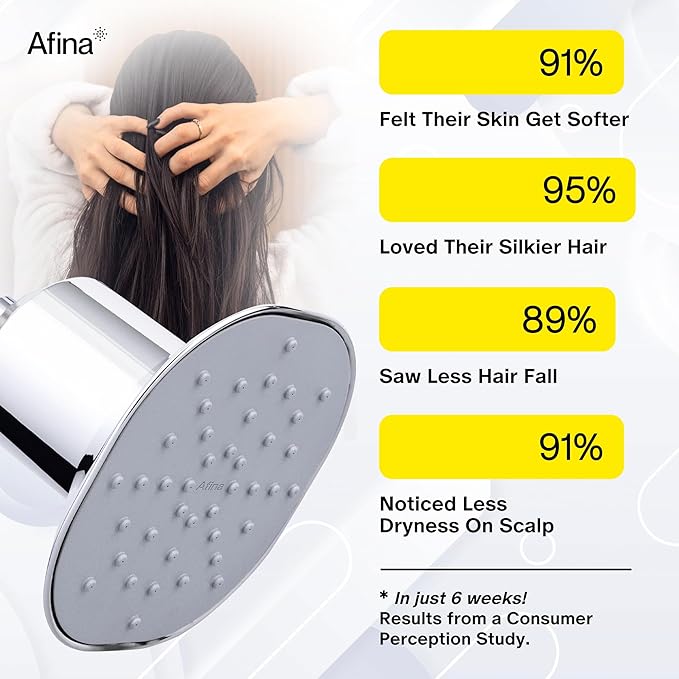 Afina Filtered Shower Head | High Pressure Shower - Reduces Dry Itchy Skin, Dandruff, Eczema, & Dramatically Improves Condition of your Skin, Hair & Nails (Black)