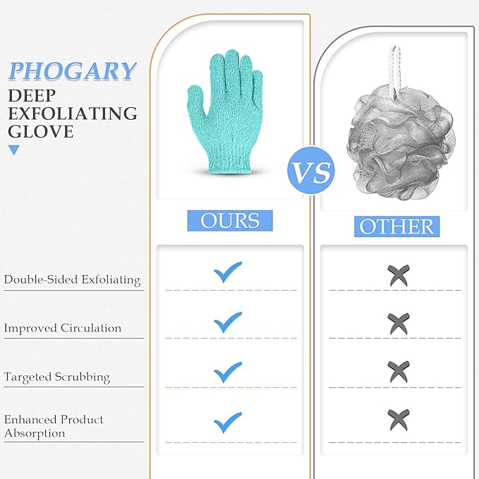 PHOGARY Exfoliating Body Scrubber Glove 10 Pack, Deep Cleaning Shower Gloves Exfoliating for Man, Bath Gloves for Full Body Scrubbing, Premium Wash Gloves for Effective Exfoliation
