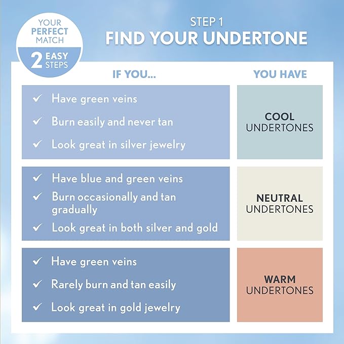 COVERGIRL Clean Invisible Foundation Makeup, Dewy & Glowy Natural Finish, Buildable Coverage, Skin-Like Smooth Look, Vegan, Warm Sun, 1oz