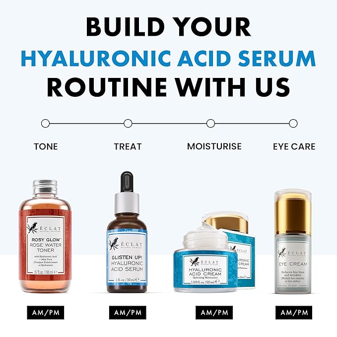 Eclat Skincare Hydrating Hyaluronic Acid Serum for Face – 2.5% Hyaluronic Acid + 3% B5, Green Tea & Jojoba Oil - Moisturizing & Plumping Formula for Smoother Skin - Stocking Stuffers for Women 1 Fl Oz