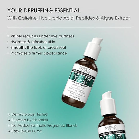 Advanced Clinicals Puffy Eye Under Eye Serum | Visible Anti Aging Brightening Vitamin C + Caffeine Serum Helps Improve Look Of Puffiness, Fine Lines, Dark Circles, & Uneven Skin Tone, 1.75 Fl Oz
