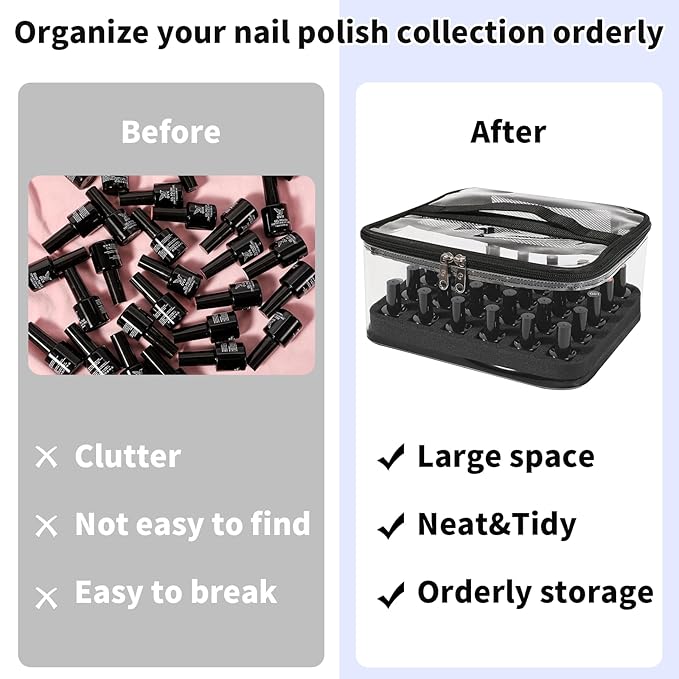 Beloving Nail Polish Organizer Bag Holds 30 Bottles (15ml/0.5 fl.oz) Portable Supplies Organizer Handbag for Manicure Tools, Portable Nail Supplies Kit Organizer Carrying Case (Black)